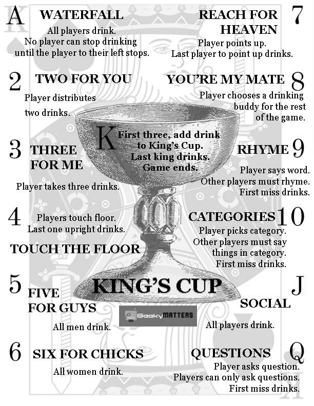 Kings Cup Rules Geeky Matters